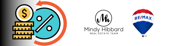 Undterstanding interest rate effects, Mindy Hibbard Real Estate Team