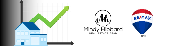 Market Analysis Mindy Hibbard Real Estate Team