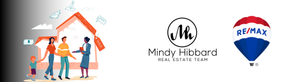 home marketing Mindy Hibbard Real Estate Team