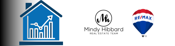 real estate trends Mindy Hibbard Real Estate Team