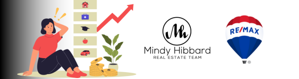 homeownership costs